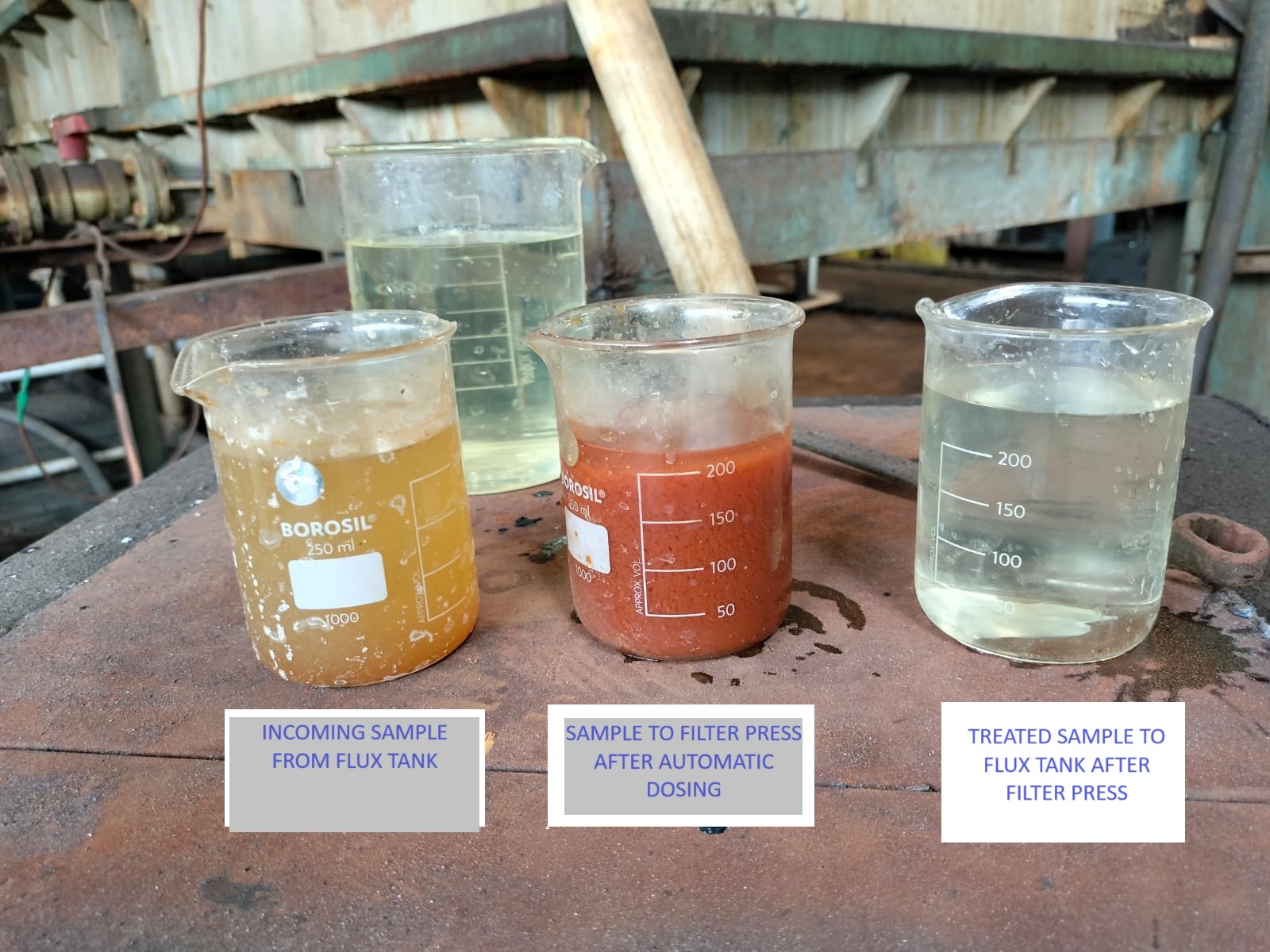 Flux Regeneration System